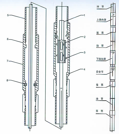 抽油机井自动机械清蜡装置安装示意图